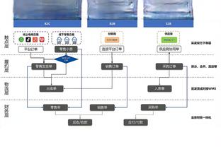 ray雷电竞app下载截图4